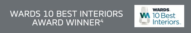 A Wards 10 Best Interiors Award